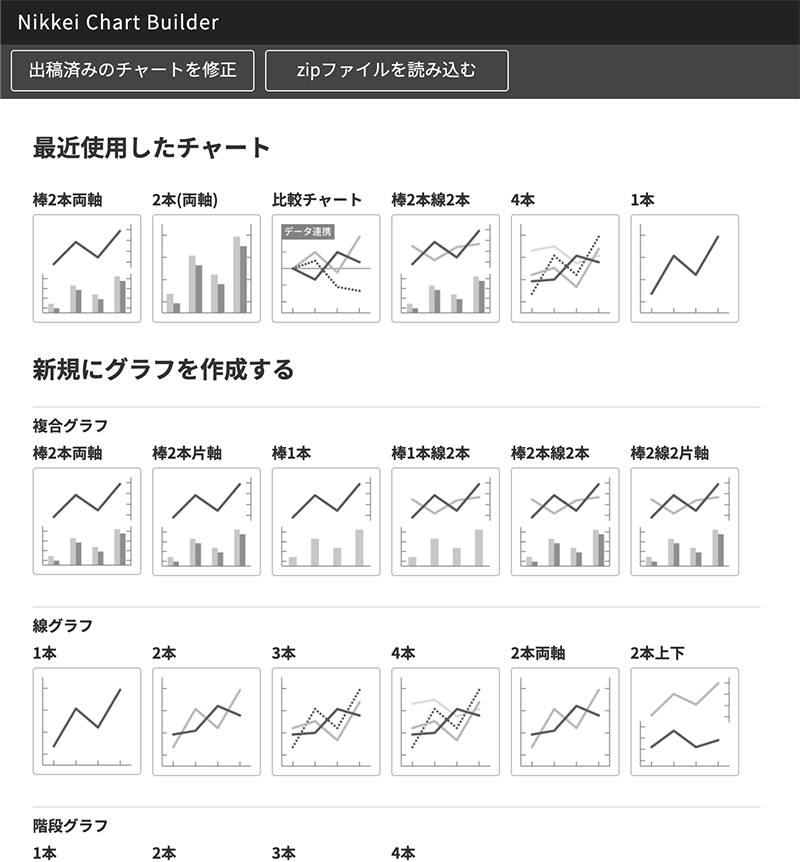 チャート選択画面