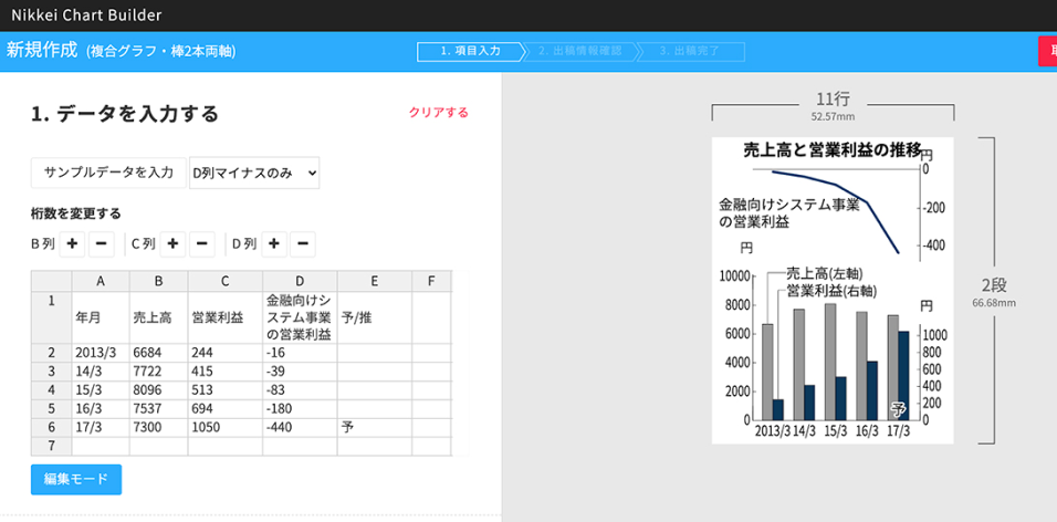 株式会社 日本経済新聞社様　Chart Builder